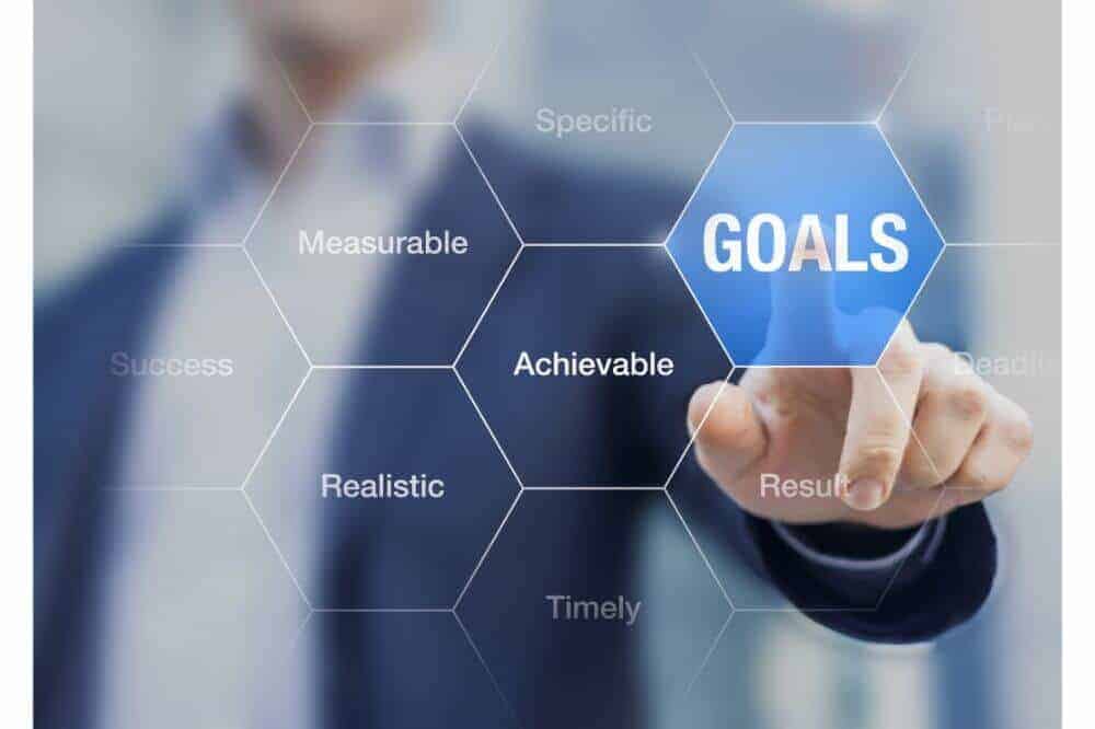 Business Goals for Online Business