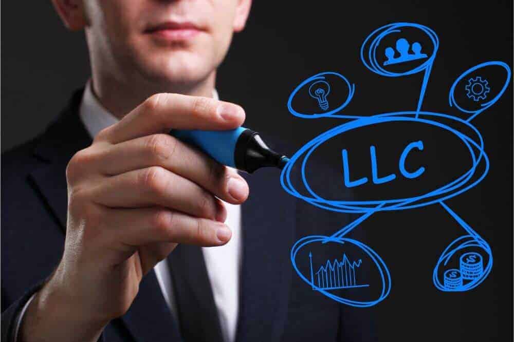 Set Up an LLC for an Online Business