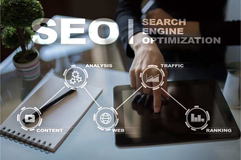 How to Do SEO In 2021 for Online Business