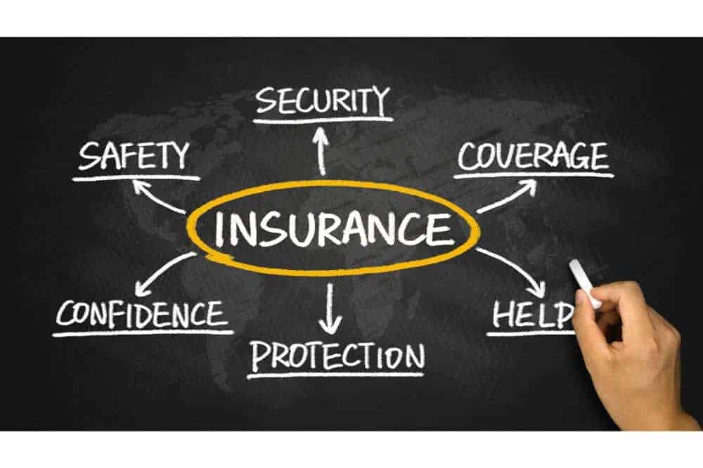 Types of Business Insurance for Online Businesses