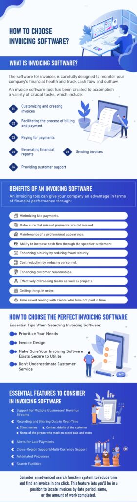 invoicing software infographic without chetu logo 02 002 1