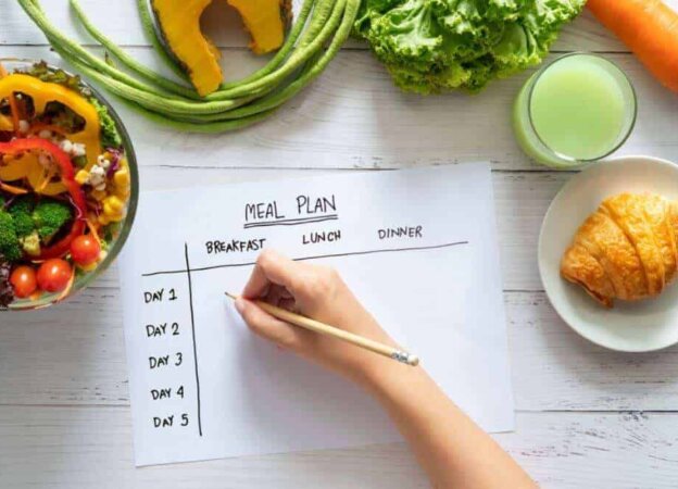 Healthy Weekly Meal Plan for Busy People