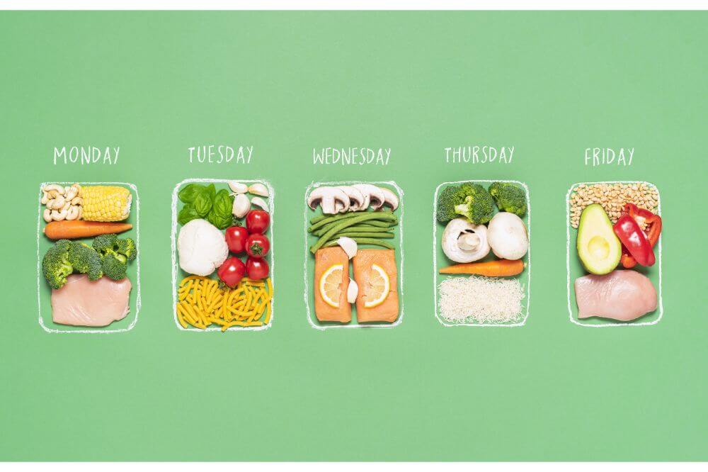 Healthy Weekly Meal Plan for Busy People