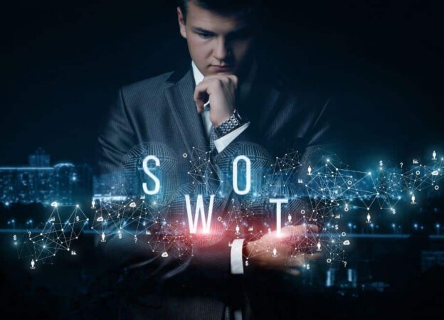 Conducting a SWOT Analysis