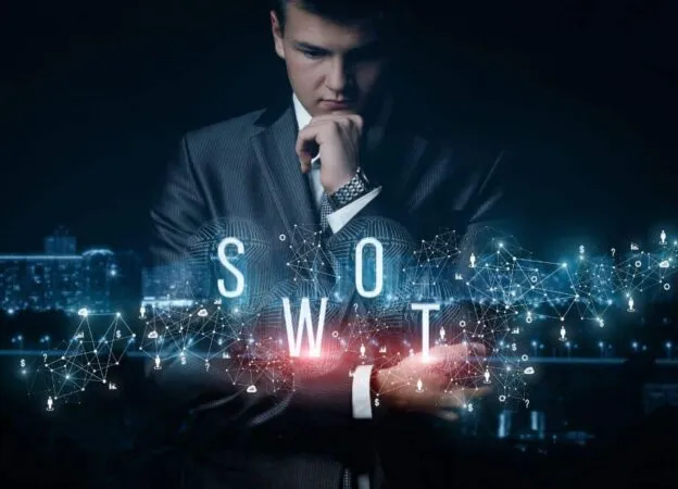 Conducting a SWOT Analysis