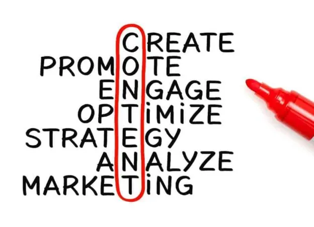 Ultimate Content Marketing Strategy for Driving Traffic To Your Online Business in 2021