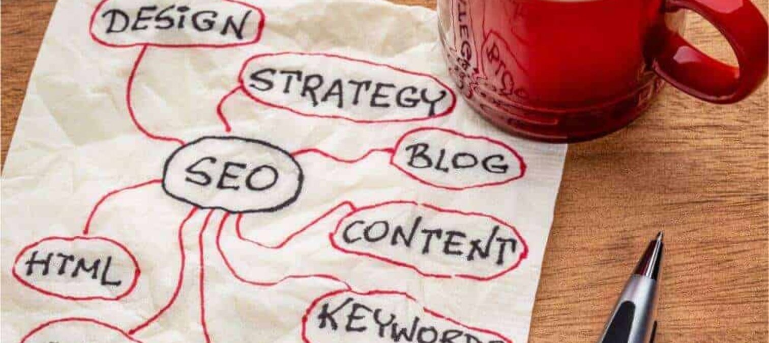 SEO Strategy for an Authority Site