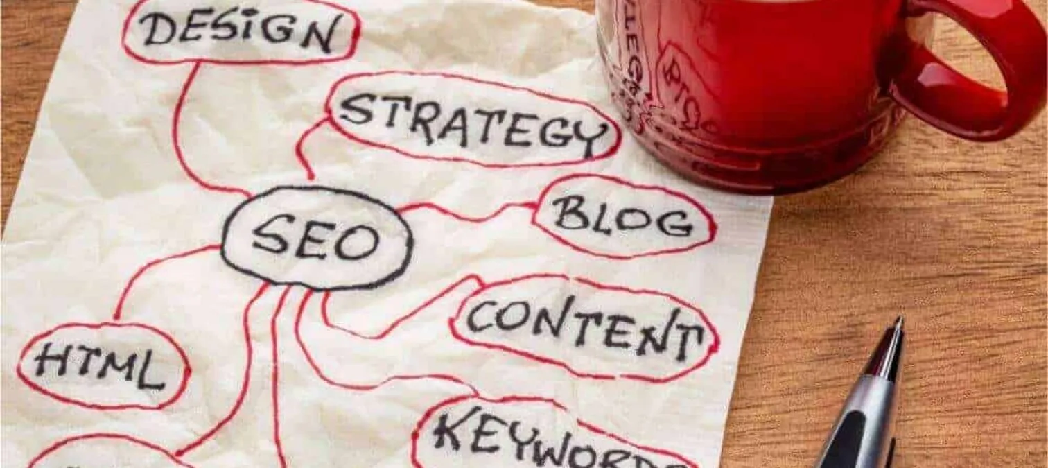 SEO Strategy for an Authority Site