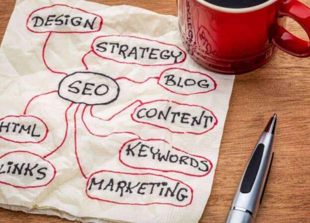 SEO Strategy for an Authority Site