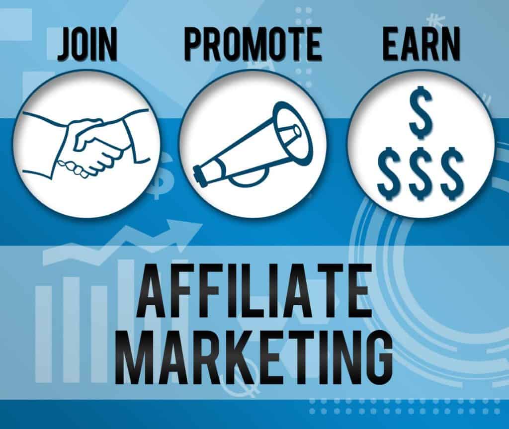 affiliate marketing process