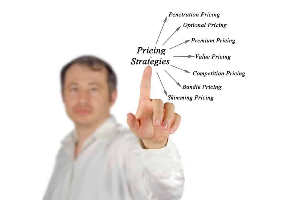 How To Use A Penetration Pricing Strategy for Your Online Business in 2021