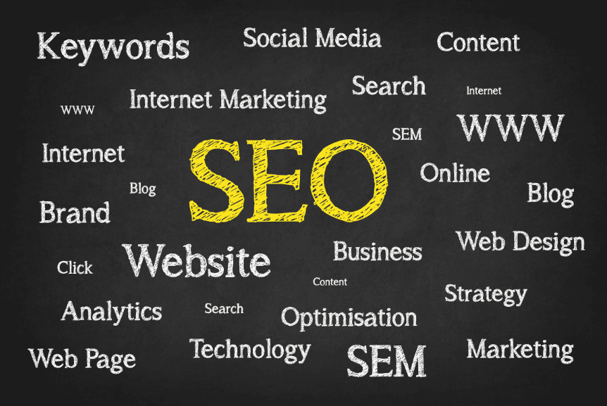business seo and branding