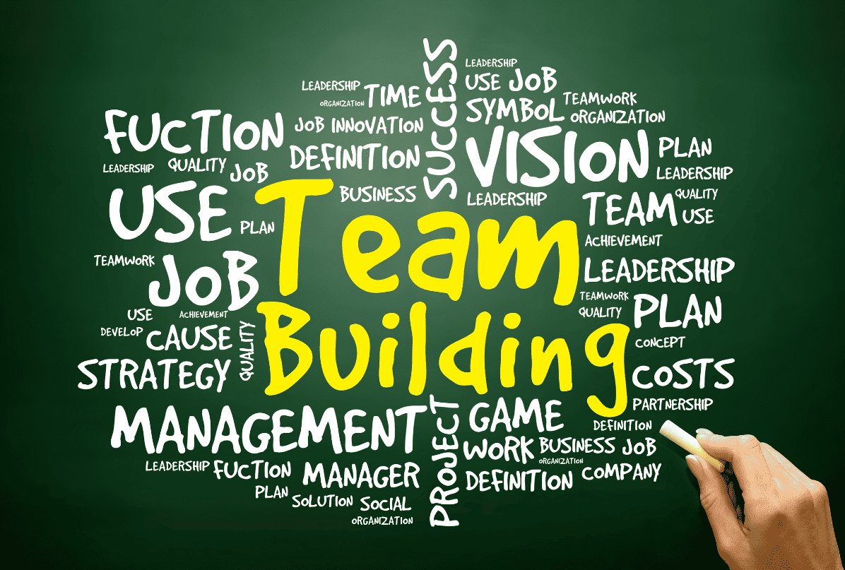 Team Building Practices for Business Success: Strengthening Connections ...