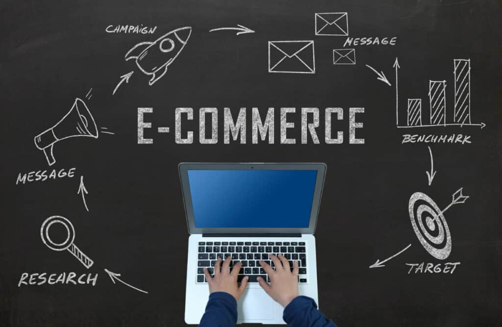 E-commerce Psychology