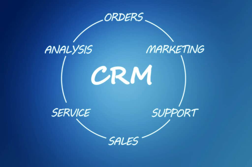 Marketing CRM