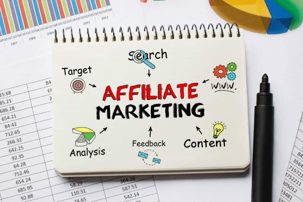 Affiliate Marketing