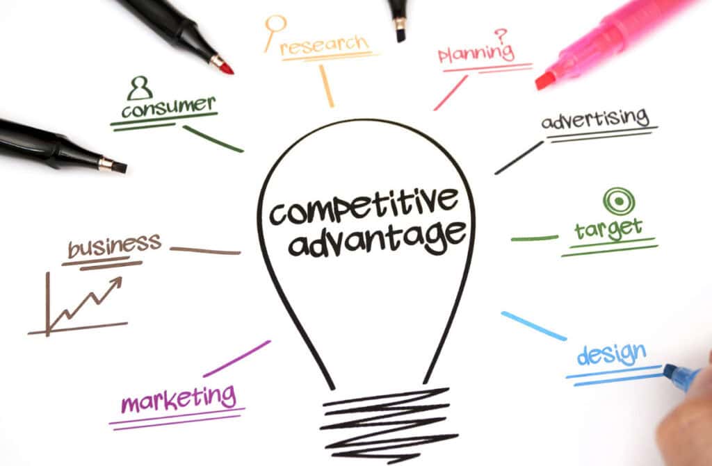 Competitive Advantage