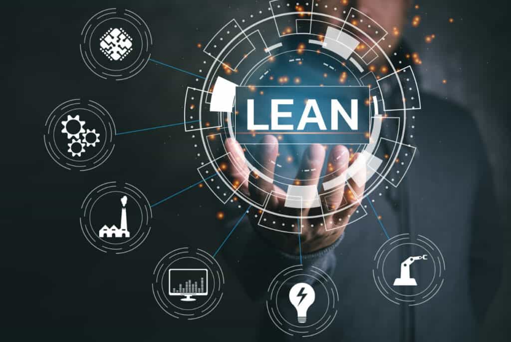 lean principles in business