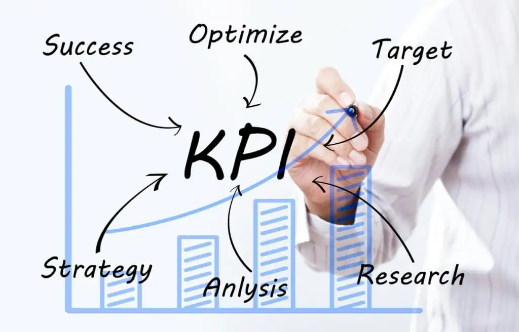 KPI Tracking Software Pros