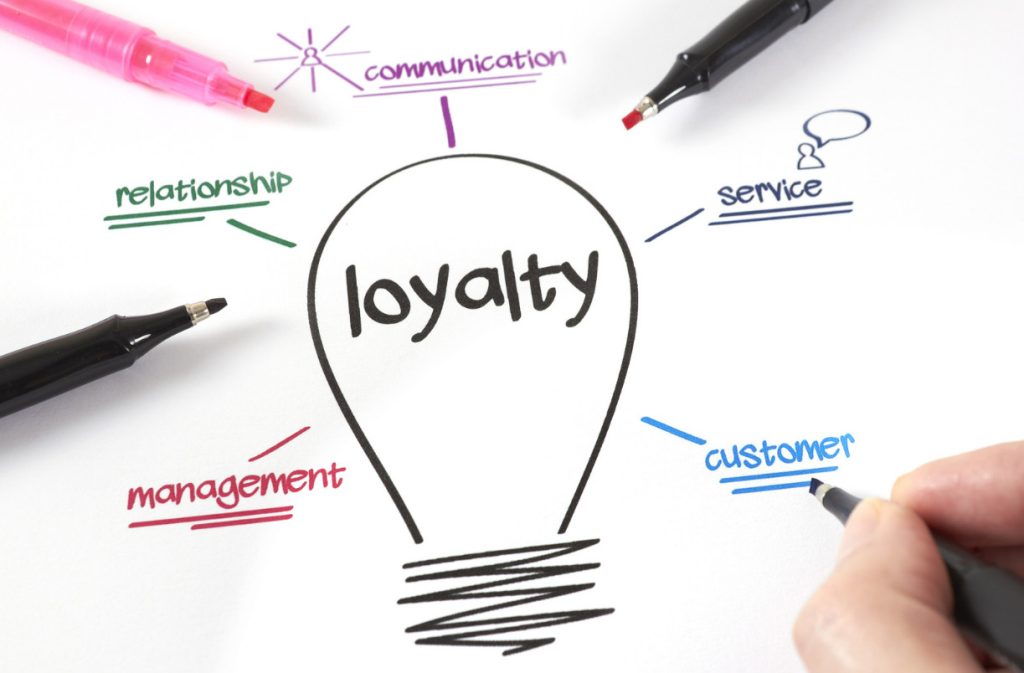 Building Brand Loyalty