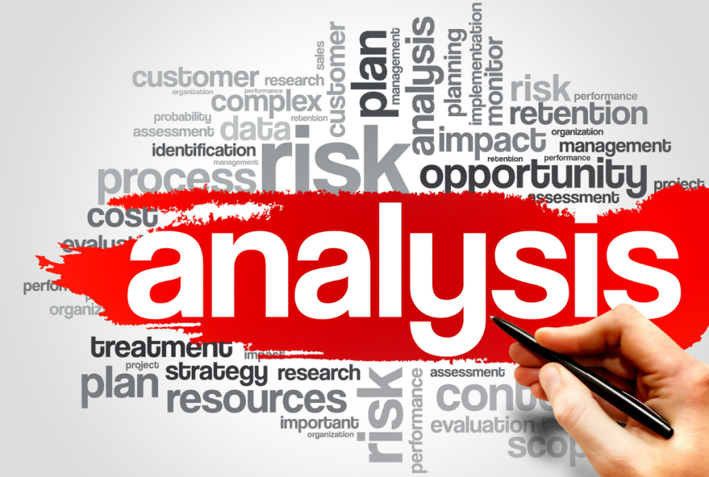 understanding verbatim analysis