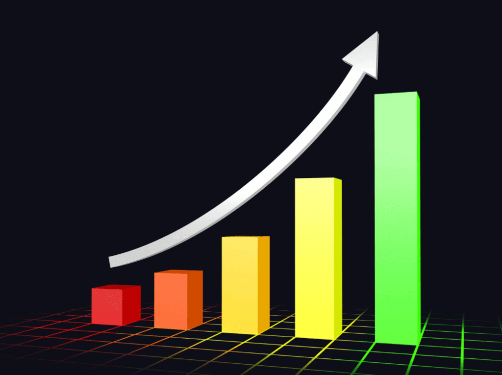 scaling business