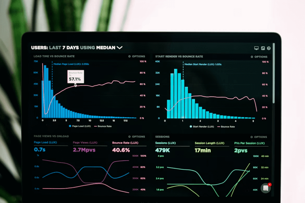 Computer screen displaying e-commerce data