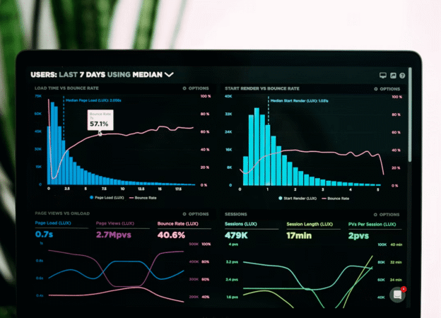 Computer screen displaying e-commerce data